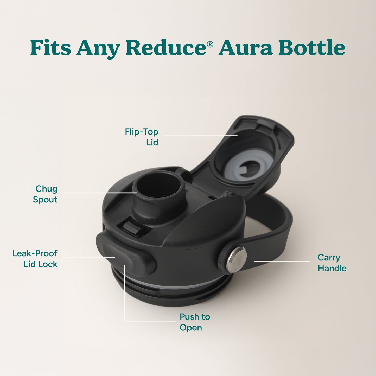 aura-lid-r4 AuraLid_ALL_Replacement-3_Black.jpg