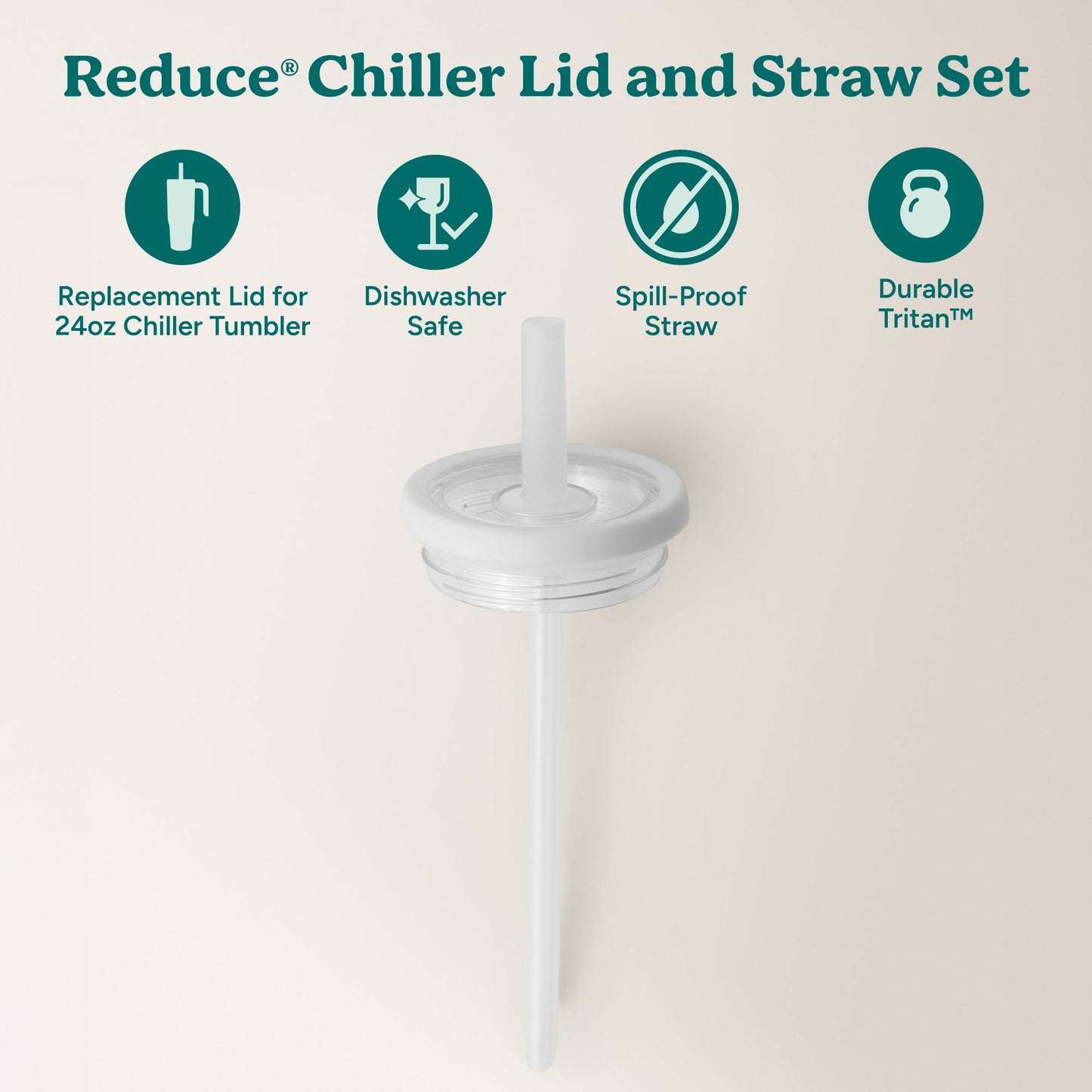chiller-medium-lid-and-straw-set-s7 ChillerLid_24oz_Replacement-2_Clear.jpg