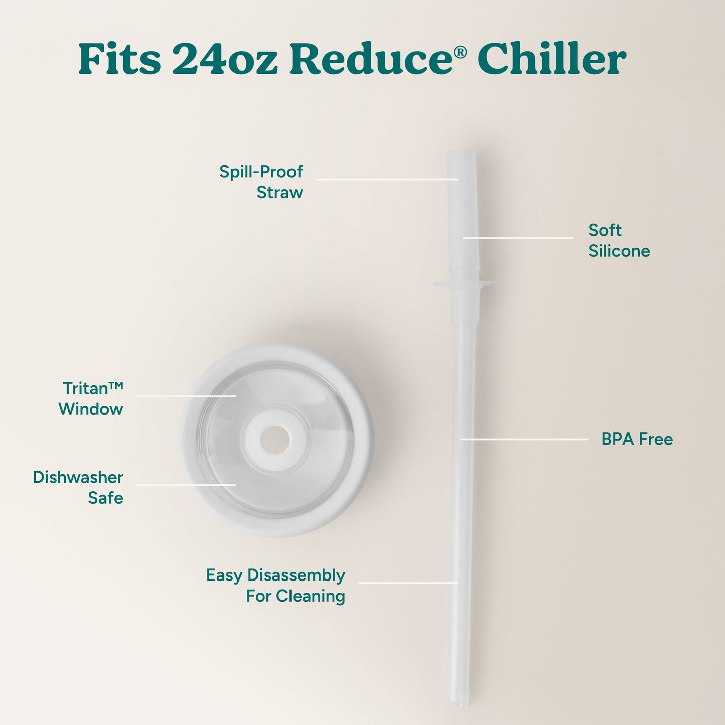 chiller-medium-lid-and-straw-set-s7 ChillerLid_24oz_Replacement-3_Clear.jpg