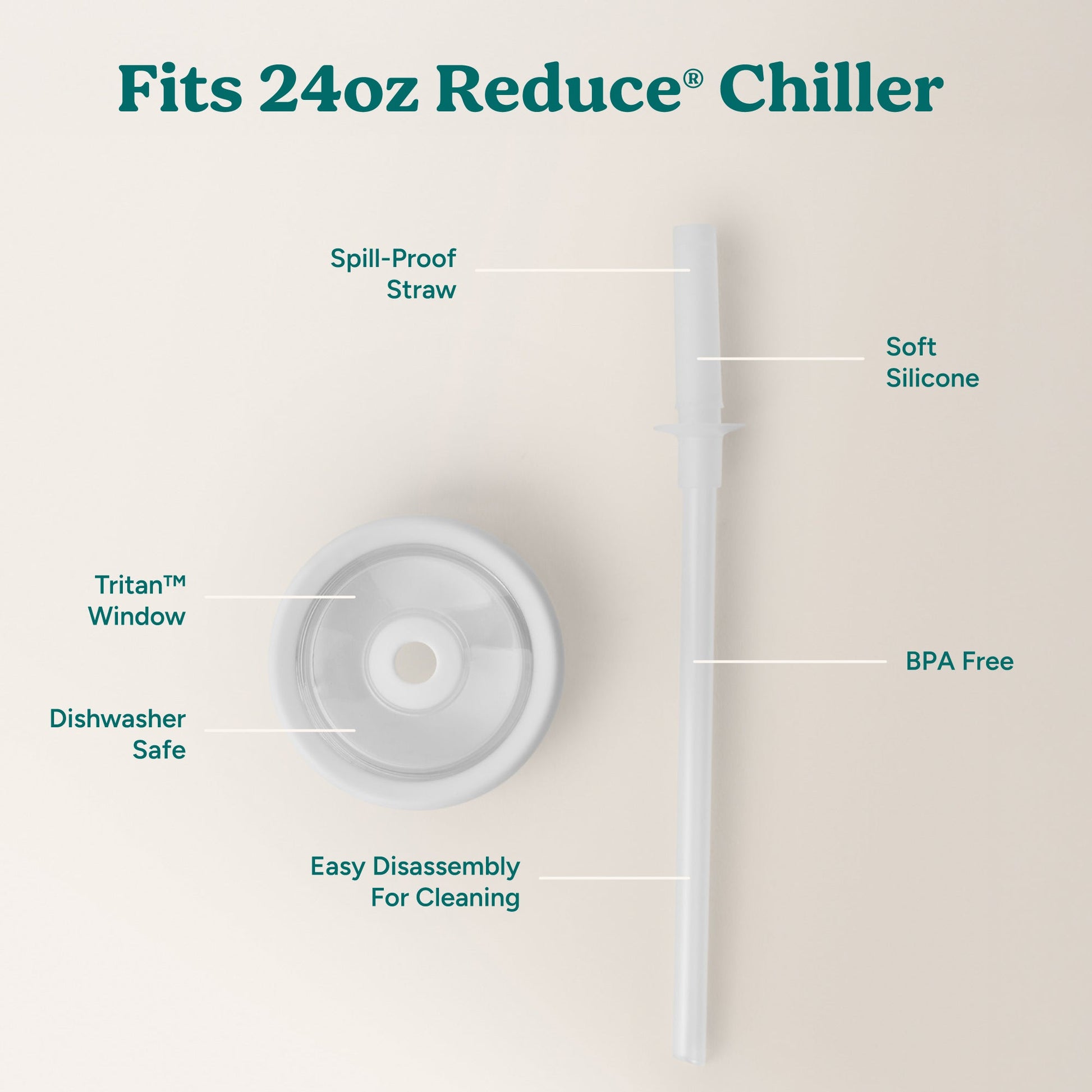 chiller-medium-lid-and-straw-set-s7 ChillerLid_24oz_Replacement-3_Clear.jpg