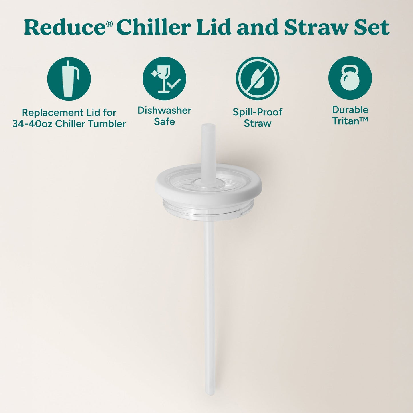chiller-large-lid-and-straw-set-i7 ChillerLid_40oz_Replacement-2_Clear.jpg