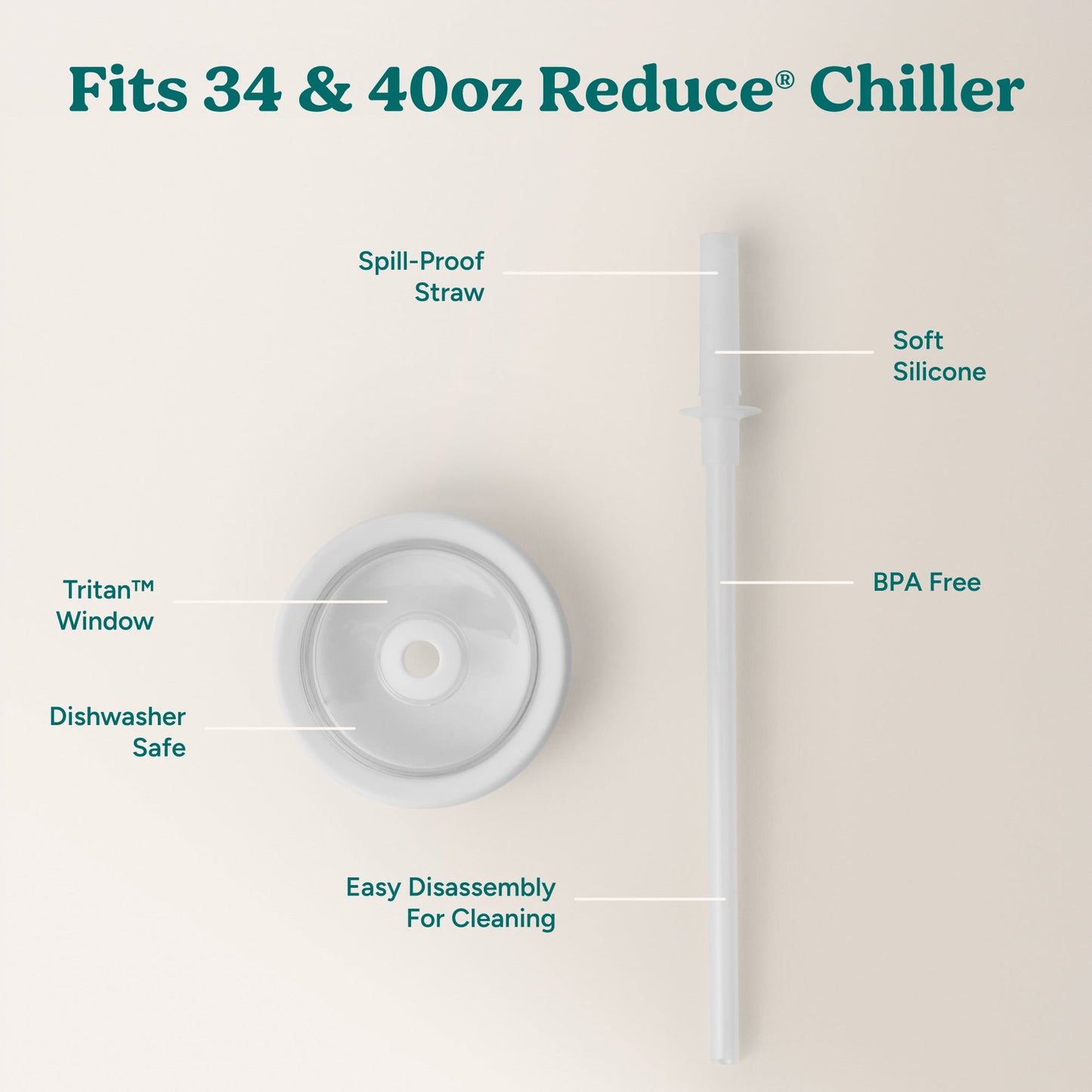 chiller-large-lid-and-straw-set-i7 ChillerLid_40oz_Replacement-3_Clear.jpg