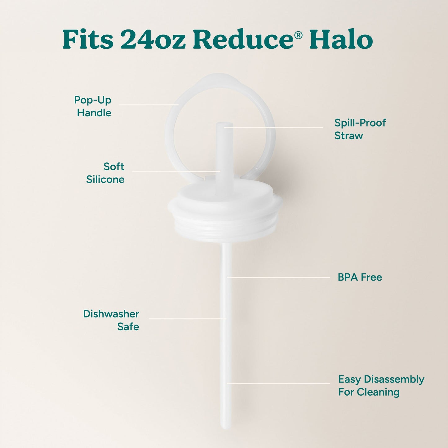 halo-medium-lid-and-straw-set-x3 HaloLid_24oz_Replacement-3_5a491c1e-16a1-4137-99f0-c960a4a77ab9_White.jpg