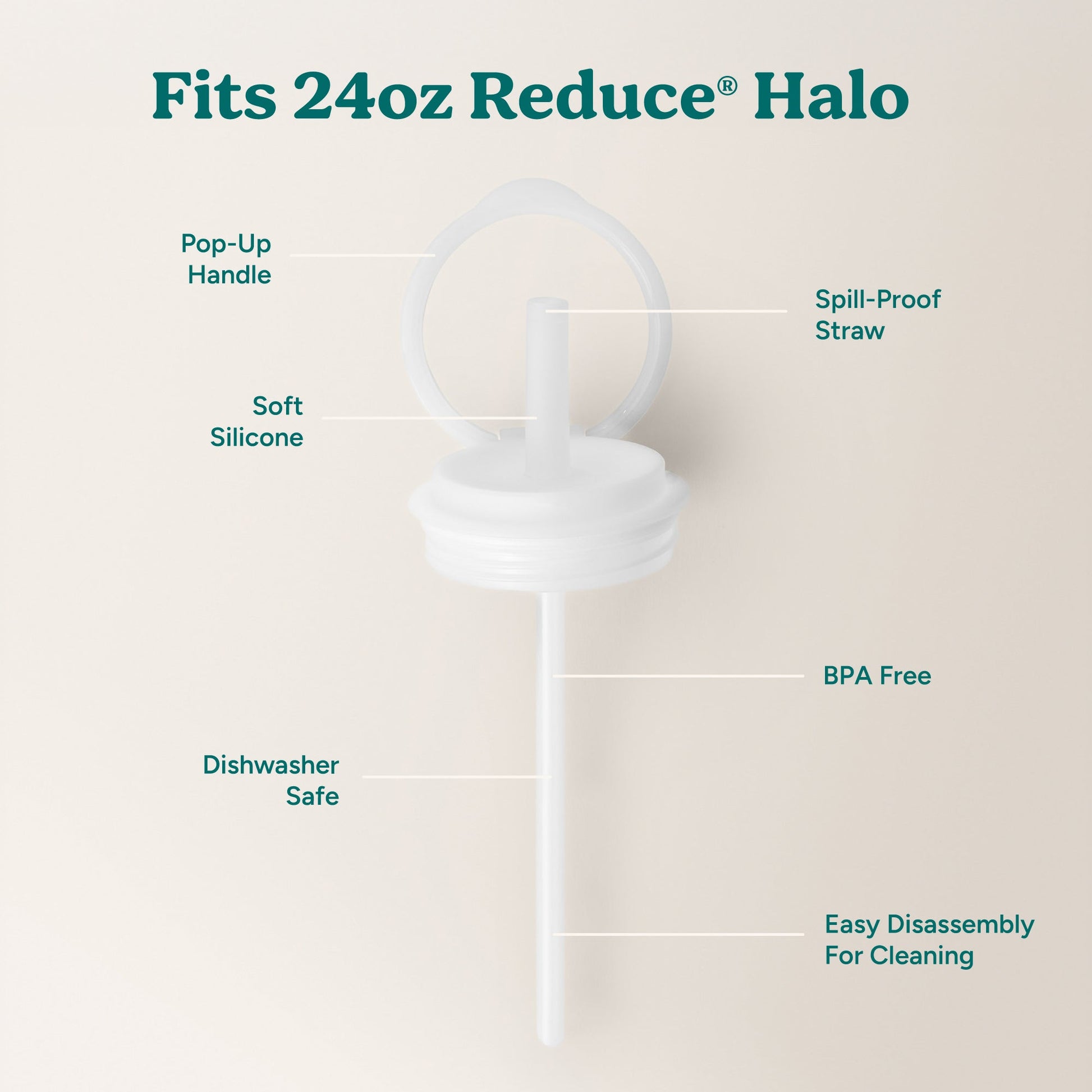 halo-medium-lid-and-straw-set-x3 HaloLid_24oz_Replacement-3_5a491c1e-16a1-4137-99f0-c960a4a77ab9_White.jpg
