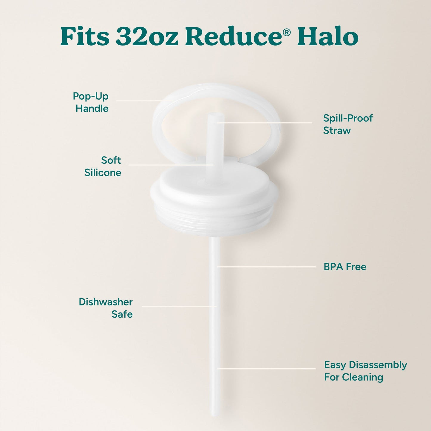halo-large-lid-and-straw-set-t1 HaloLid_32oz_Replacement-3_White.jpg