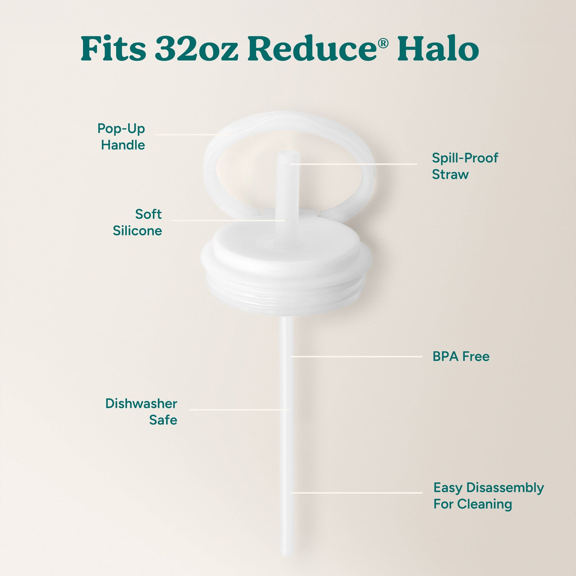 halo-large-lid-and-straw-set-t1 HaloLid_32oz_Replacement-3_White.jpg